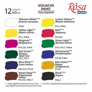 Набор гуашевых красок 12цв 40мл, ROSA Studio MODERN