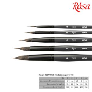 Пензлик круглий лайнер білка/соболь WAVE 148, №0, коротка ручка,  Rosa