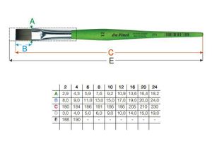 Кисть плоская синт. мягкая, №12, Fit For Hobby 374, da Vinci Германия