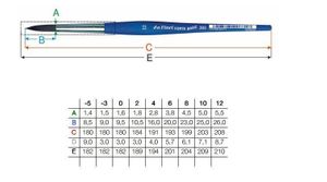 Кисть круглая синт. упругая, №6, Forte Basic 393, ДаВинчи (da Vinci)