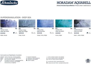 Акварельна фарба з грануляцією, Deep sea blue,  Синій, туба 15мл, AQ 14, Horadam, Schmincke 953