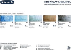 Акварельная краска с грануляцией, Glacier blue, Синий, туба 15 мл, AQ 14, Horadam, Schmincke 961