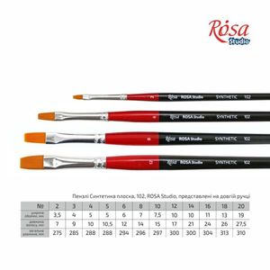 Кисть плоская синтетика, длинная ручка 102, Rosa Studio в ассортименте