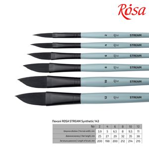 Пензлик саблевидна плоска синтетика даггер №2 STREAM 143