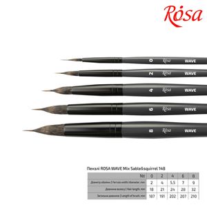 Пензлик круглий лайнер білка/соболь WAVE 148, №6, коротка ручка,  Rosa