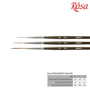 Кисть круглая лайнер соболь INFINITY 128, №1 короткая ручка, Rosa