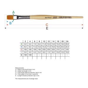 Кисть плоская синт. мягкая, №10, Junior 304, da Vinci