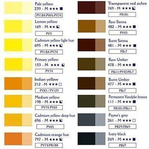 Краска масляная, Желтая охра №302, 40 мл, Lefranc Fine, Yellow ochre