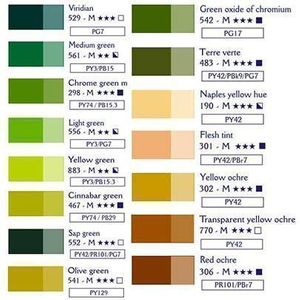 Краска масляная, Желто-зеленый, №590, 40 мл, Lefranc Fine, Yellow green