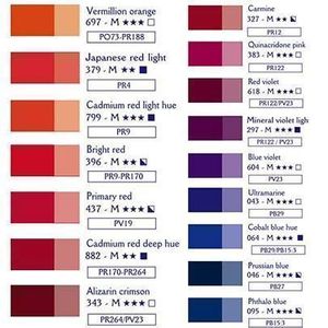 Краска масляная, Кадмий красный светлый, №799, 40 мл, Lefranc Fine, Cadmium red light hue